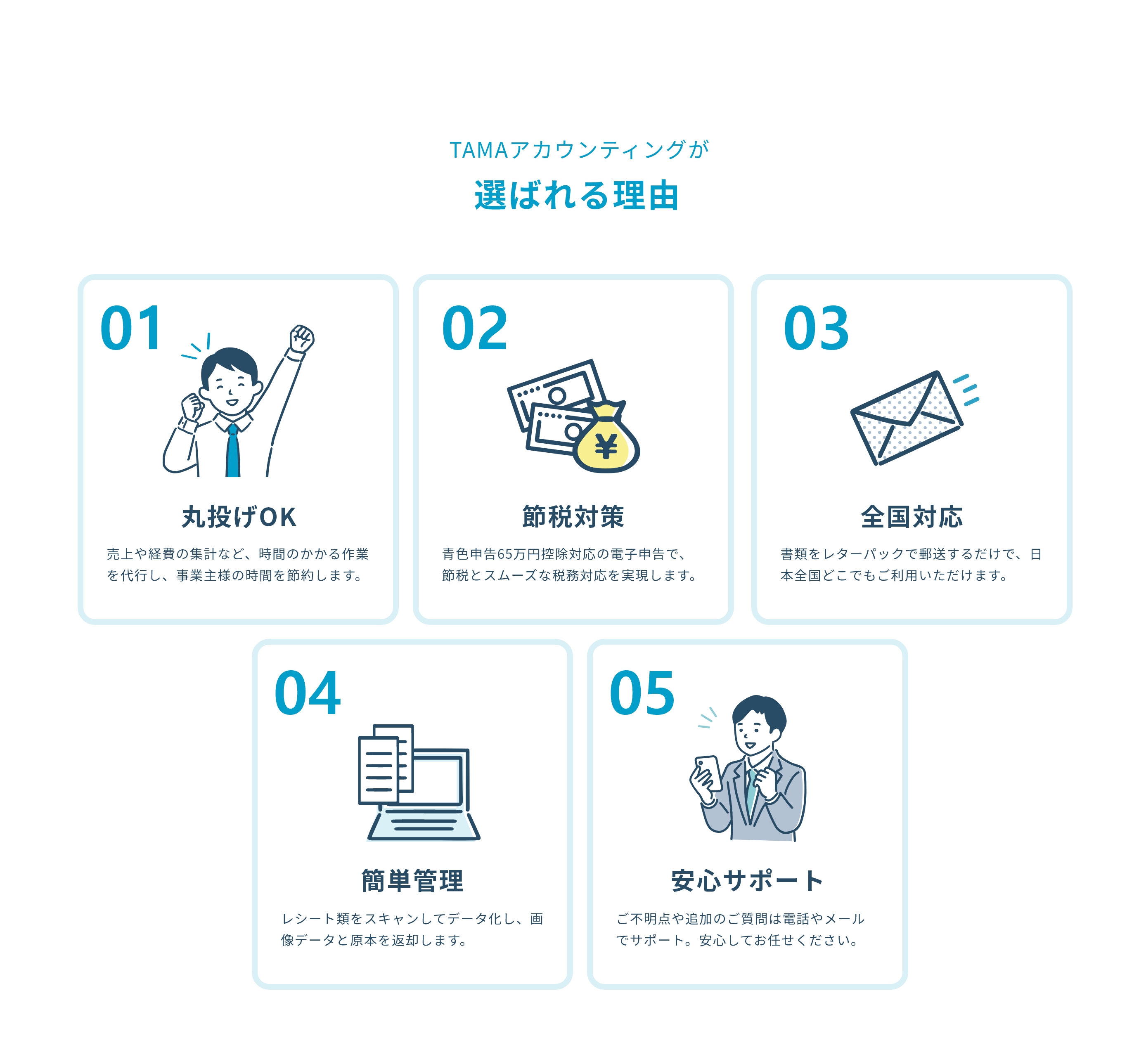 TAMAアカウンティングが選ばれる理由